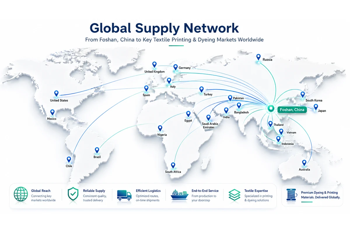 FSX Chemical early international textile chemical market development
