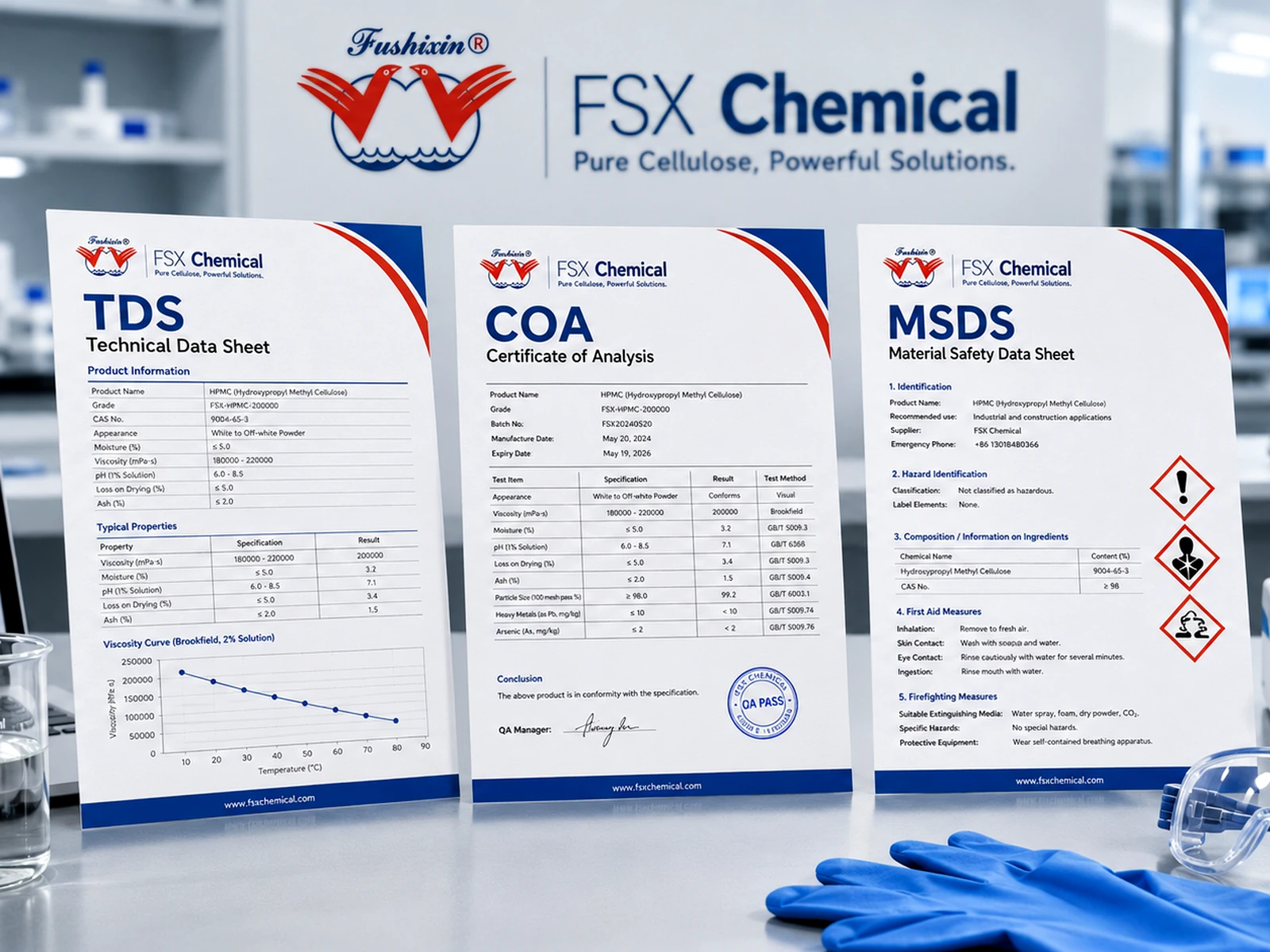 FSX Chemical TDS COA and MSDS technical documents for batch support